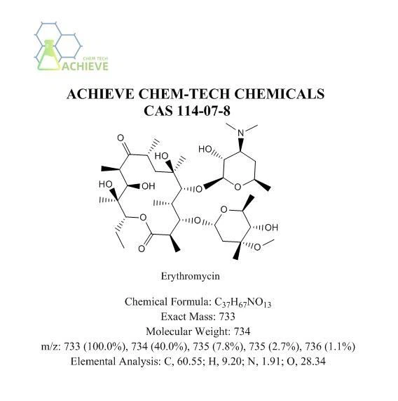 Erythromycin Powder CAS 114-07-8