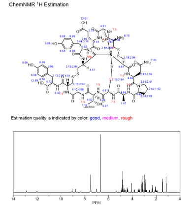 Linaclotide NMR | Shaanxi BLOOM Tech Co., Ltd Linaclotide NMR | Shaanxi BLOOM Tech Co., Ltd